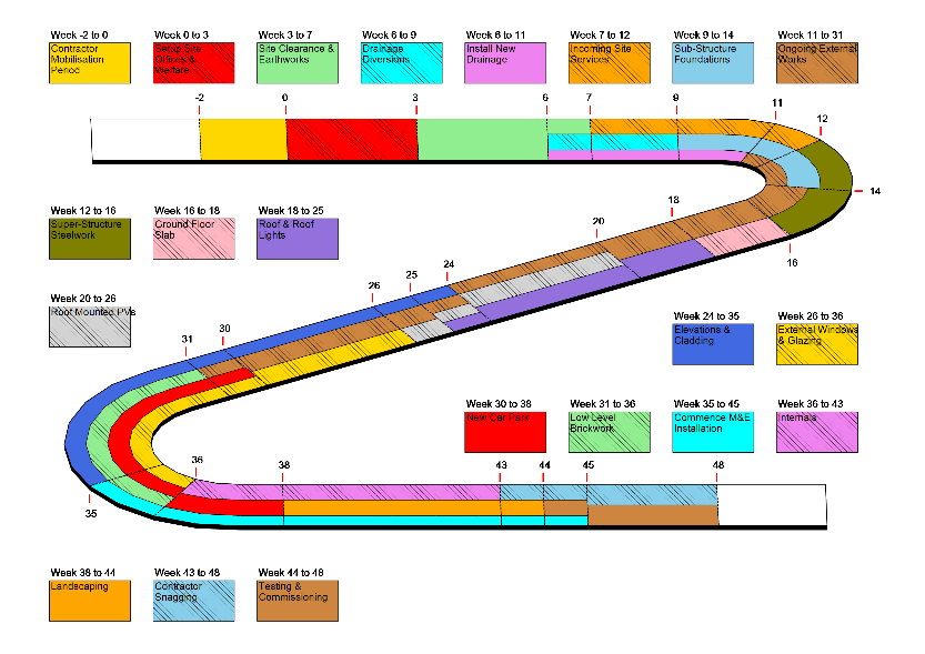 Task-Map - Style - Classic with title - Rev 02.pdf